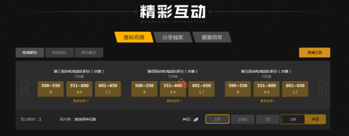 的替代者 的替代者