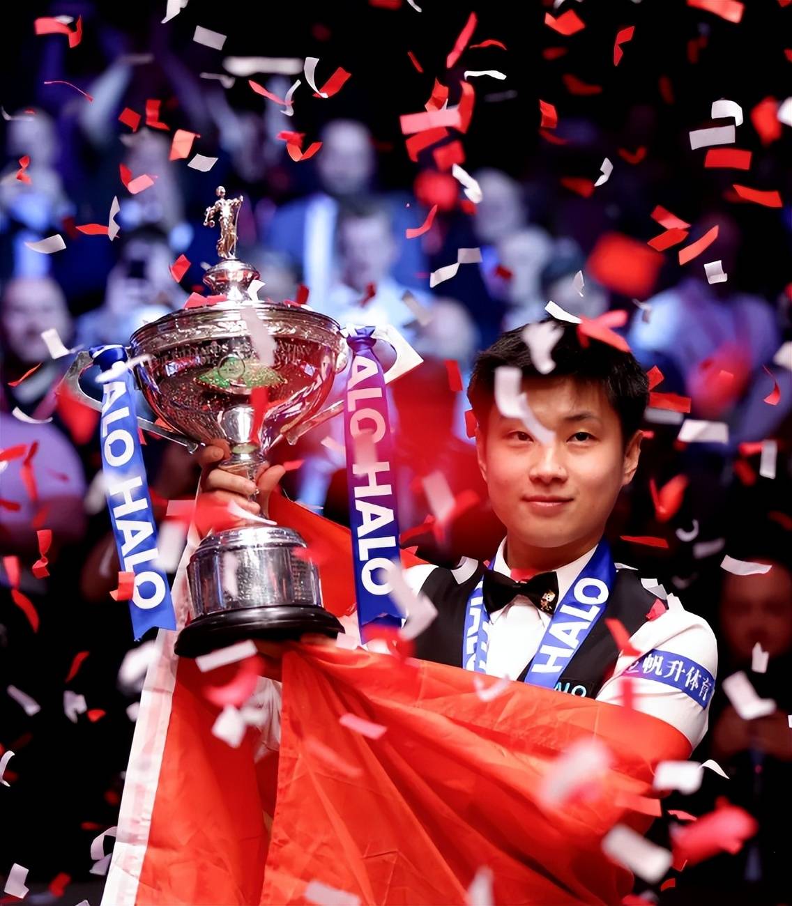 窗口切换 窗口切换